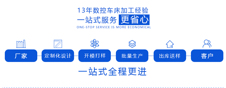 搓花軸數控加工 搓花軸數控加工